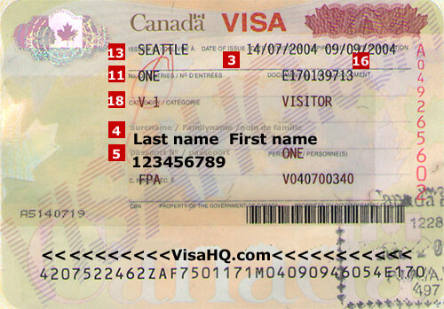 Visa Canada