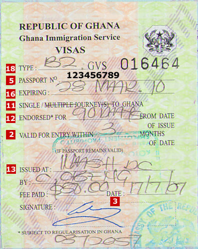 Visa Ghana