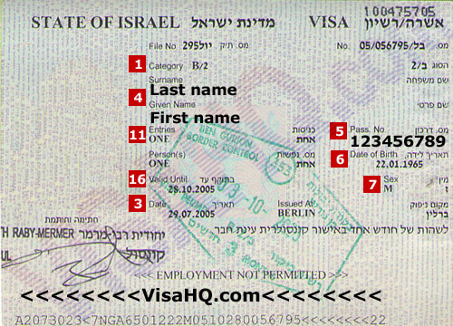 Visa Israël